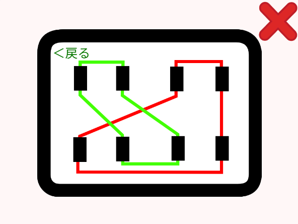 「エレベーターからの脱出」タブレットのEVアプリで社員コードを入力した後の画像