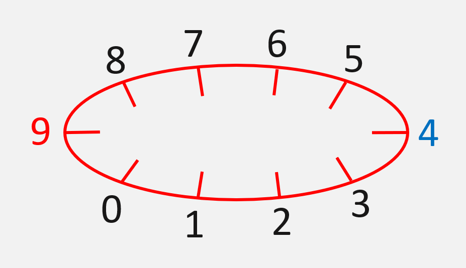 「エレベーターからの脱出」南京錠（中）解き方の解説画像