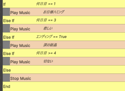 Unity×Fungus|ゲーム「ゆーちゃんの脱出」で使ったPlay MusicコマンドをIfで分岐挿せてる画像