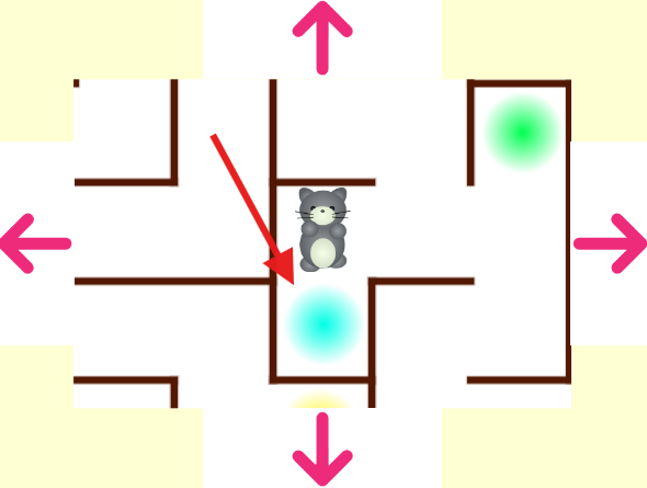 ゲーム「MAZEからの脱出」
ワープポイントを説明する画像