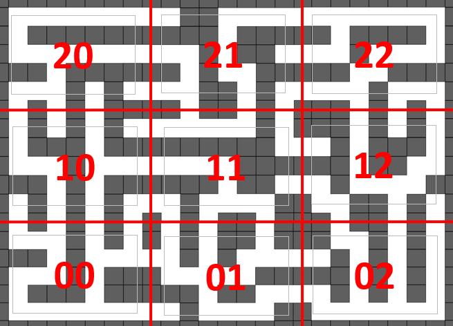 Scratchでダンジョン風迷路ゲームを作る②壁コスチュームを並べて表示させ、それぞれのコスチューム名を明記した画像