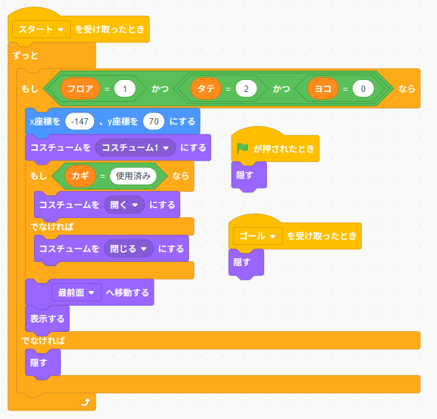 Scratchで迷路を作る　スプライト「ゲート」のコード（指定した座標で表示/変数「カギ」でコズチュームを変更する）画像