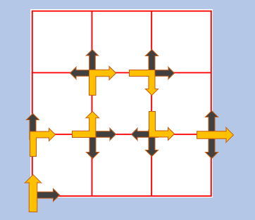 The Park～秘密の場所｜完全攻略
迷いの森　スクラッチカードから進行方向を可視化した画像