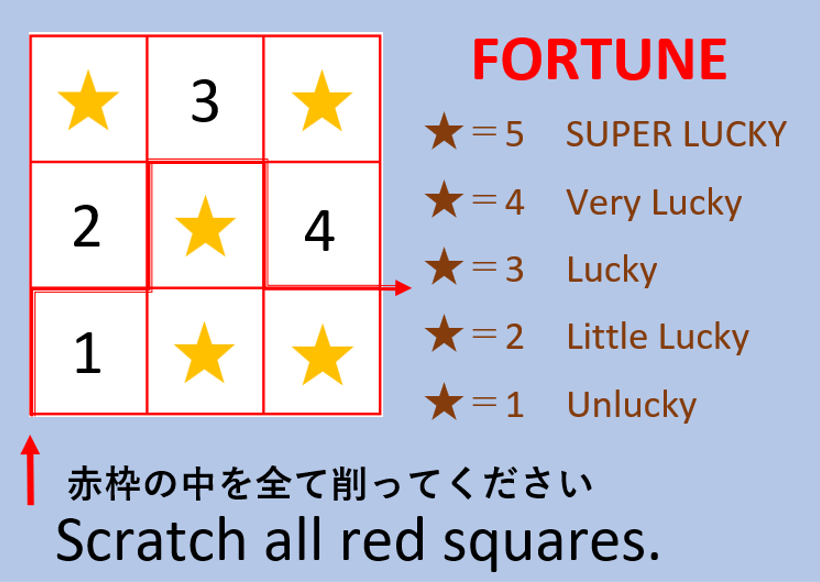 The Park～秘密の場所｜完全攻略
削った後のスクラッチカード画像